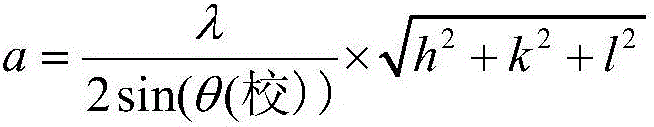 Y/EU-1/ZSM-5/ASA/heteropolyacid composite material and preparation method thereof