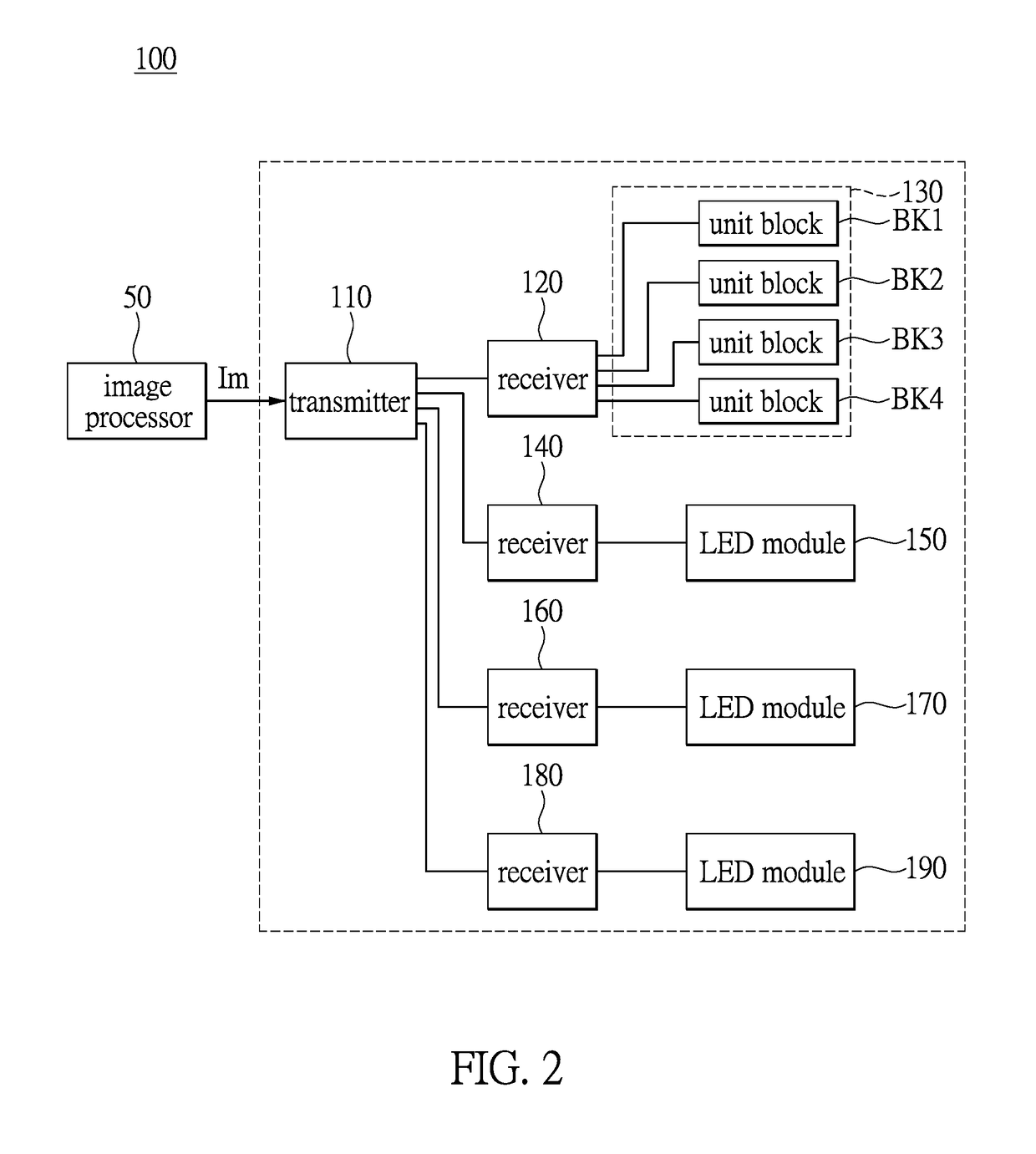 LED display device