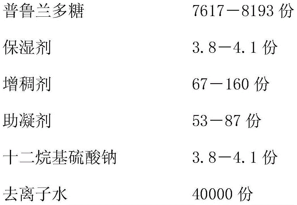 A hollow capsule capable of controlling disintegration time limit and preparation method thereof