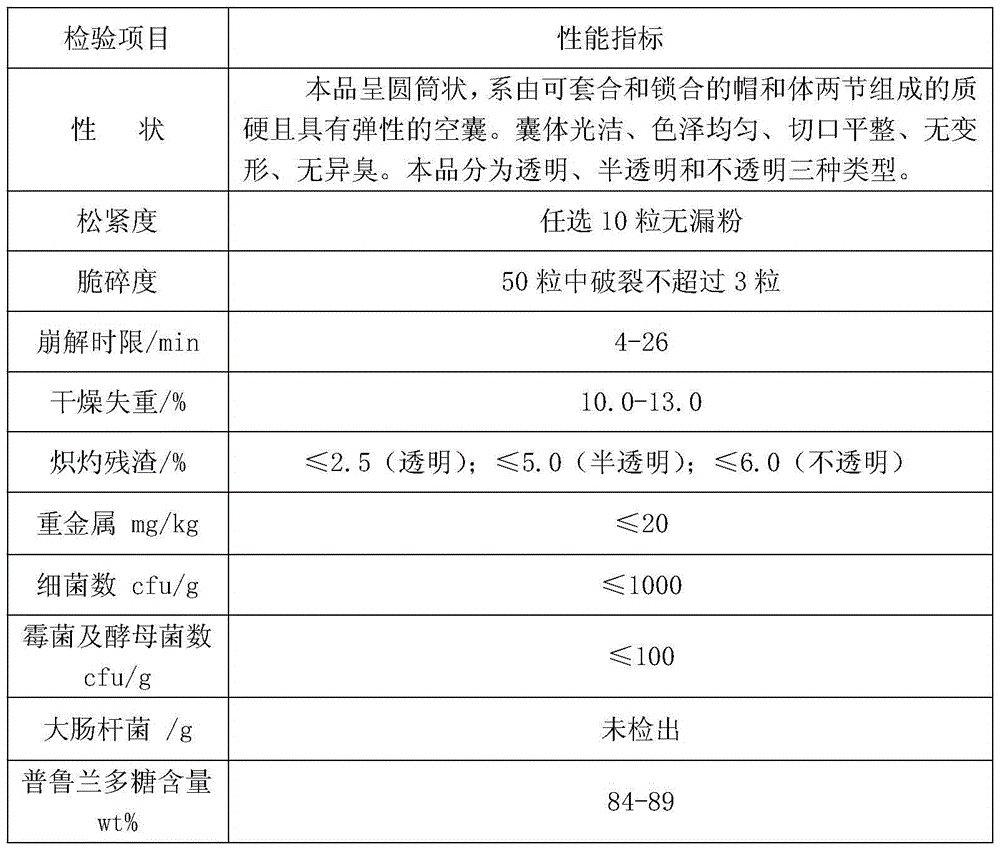 A hollow capsule capable of controlling disintegration time limit and preparation method thereof