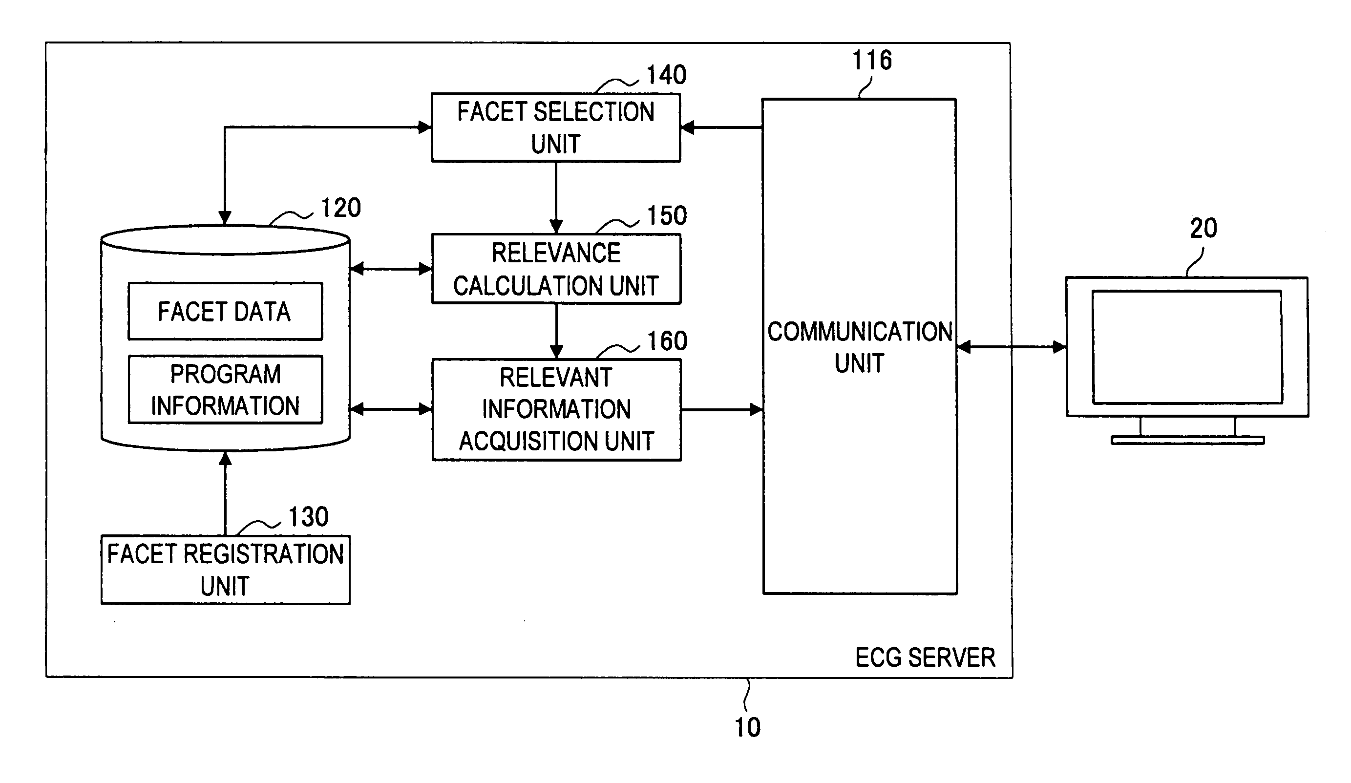 Information processing system, server device, information processing method, and program