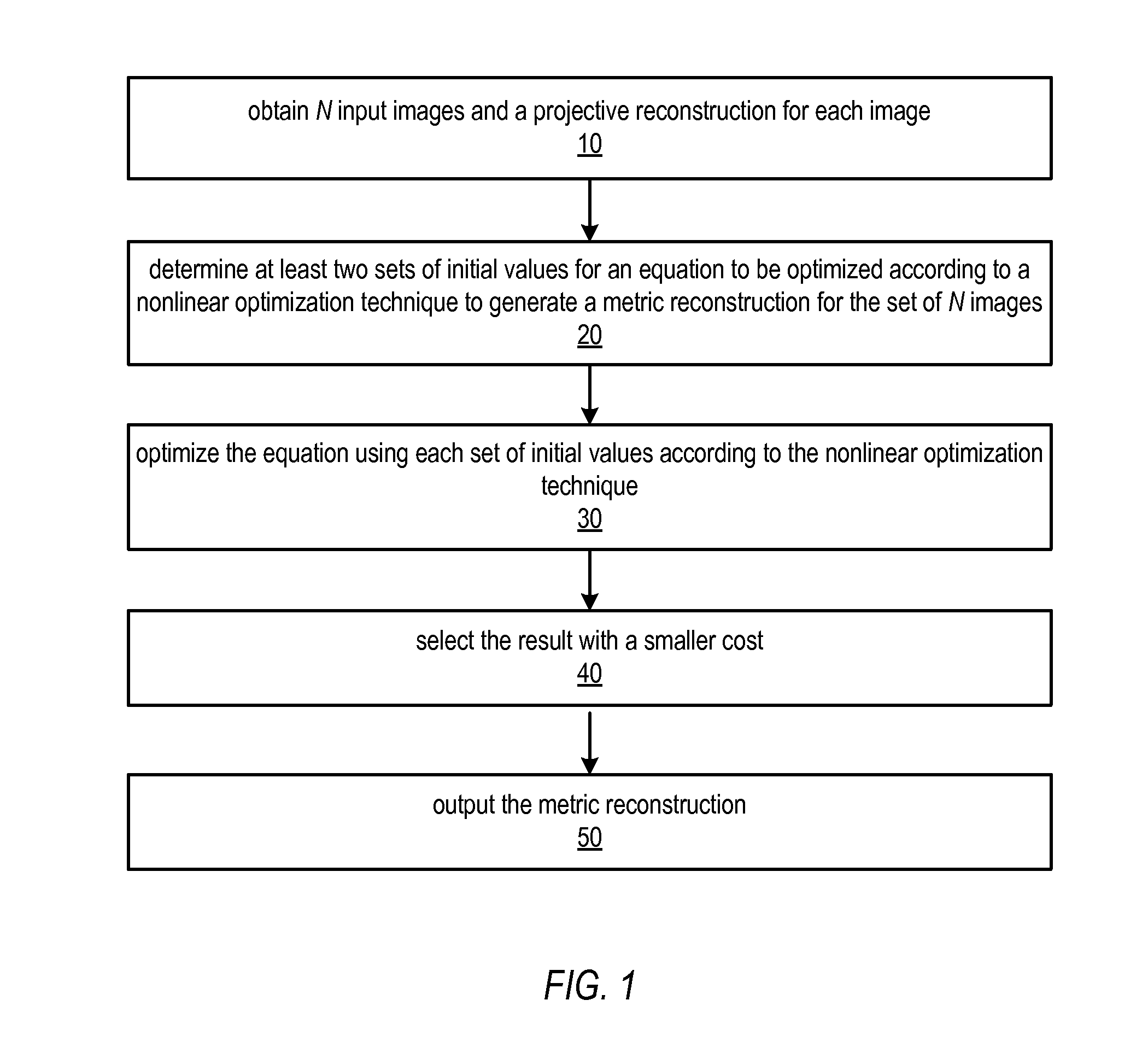 Nonlinear self-calibration for structure from motion (SFM) techniques