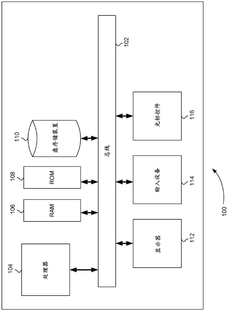 Method for real time encoding of scanning swath data and probabilistic framework for precursor inference