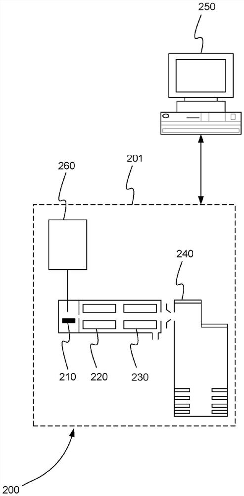 Method for real time encoding of scanning swath data and probabilistic framework for precursor inference