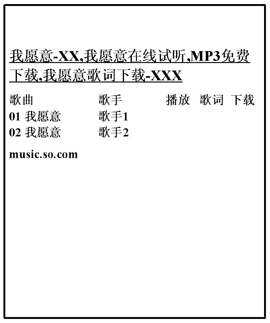 Presentation optimization method and device for terminal search