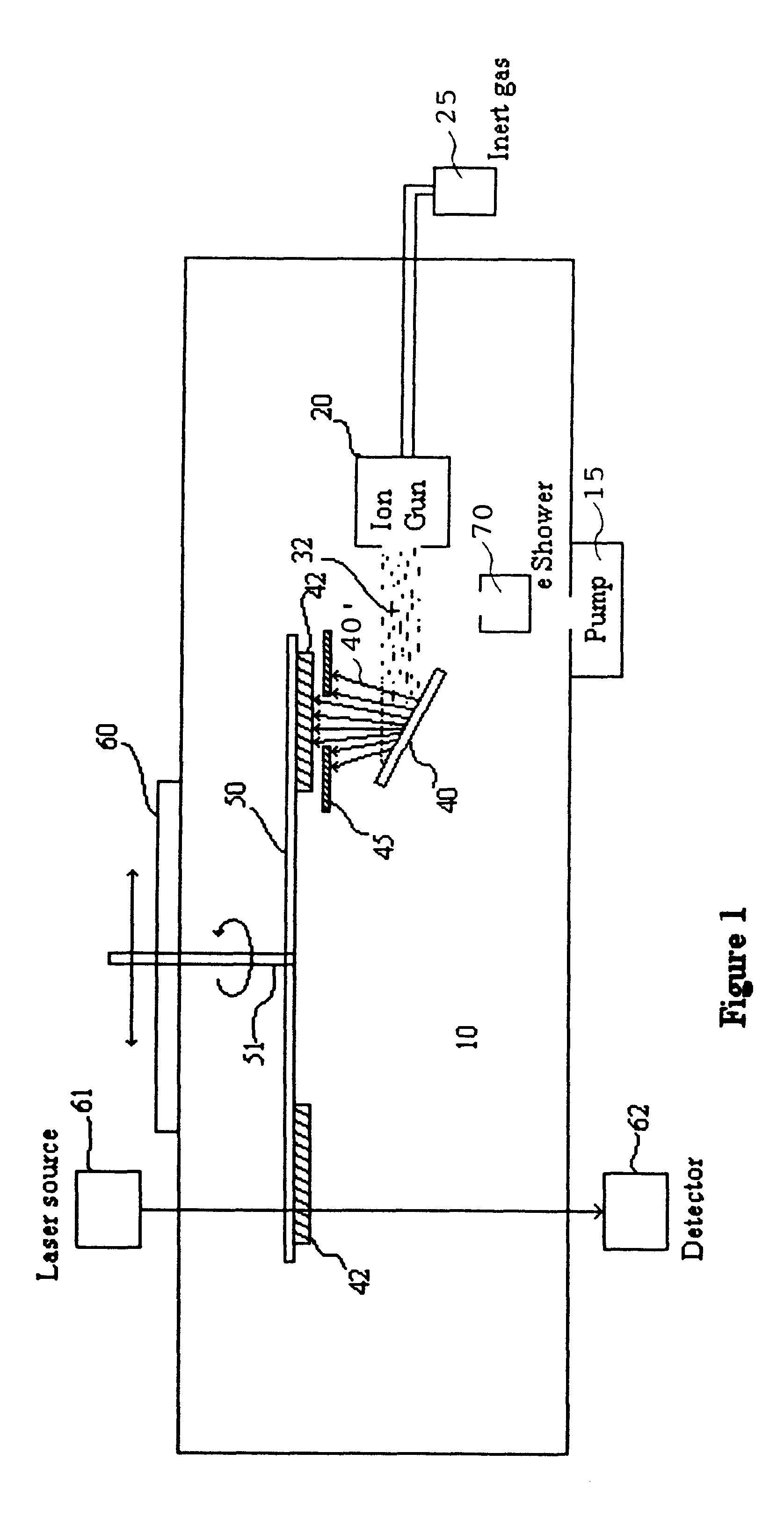 Apparatus and method for uniformly depositing thin films over substrates