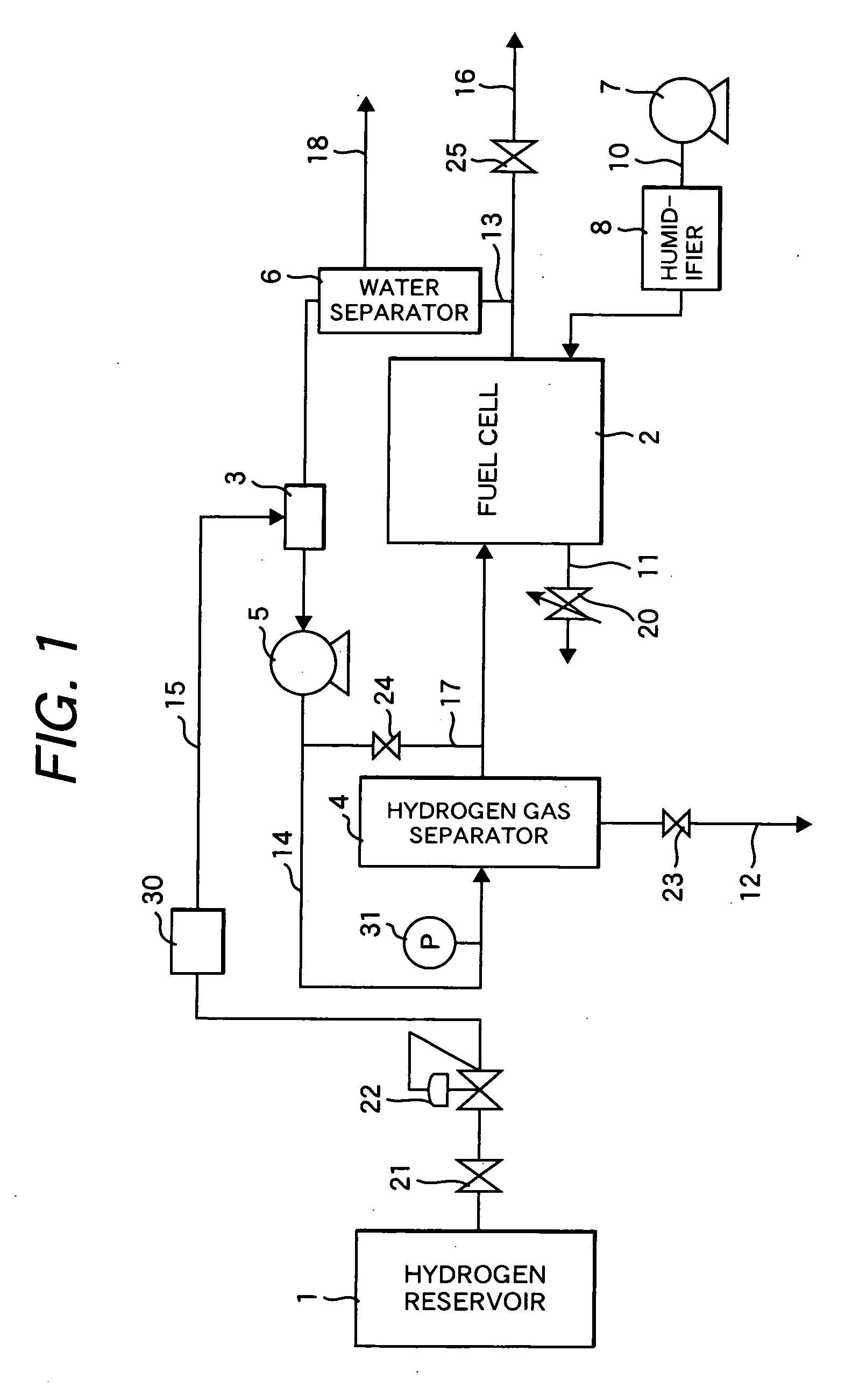 Fuel cell power generation system