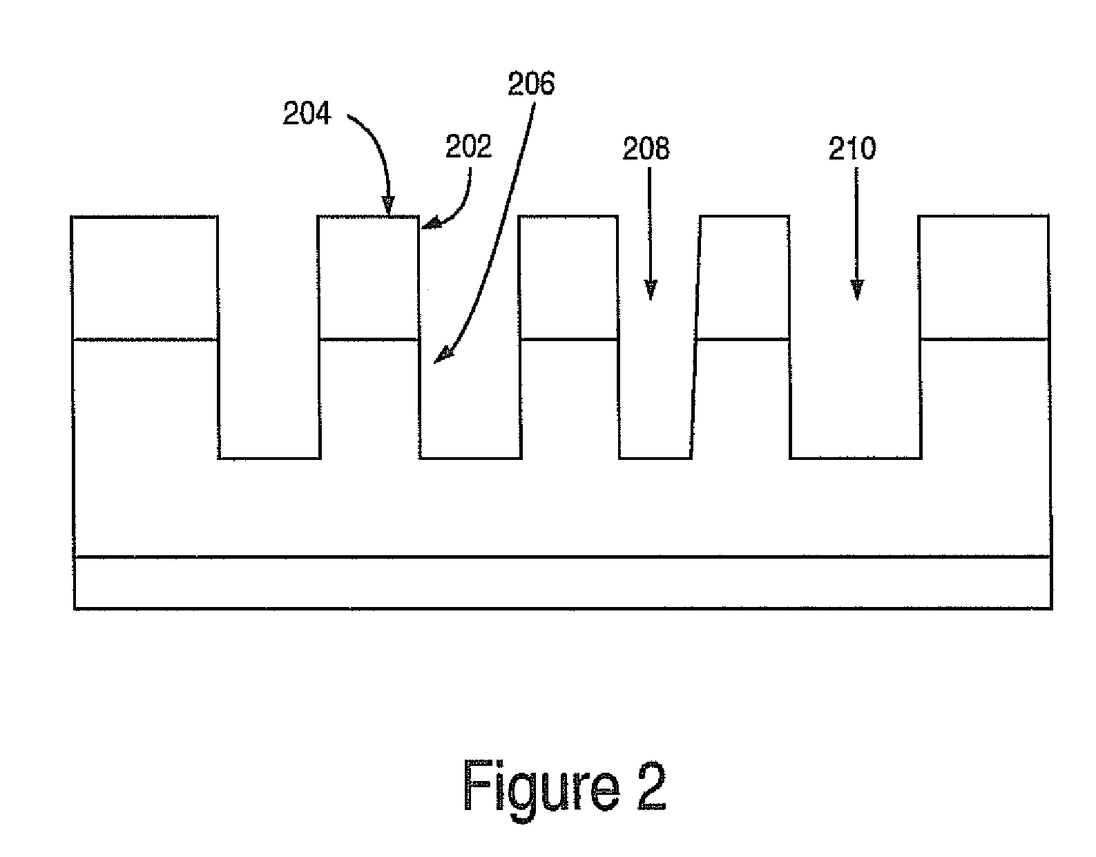 Line-edge roughness improvement for small pitches