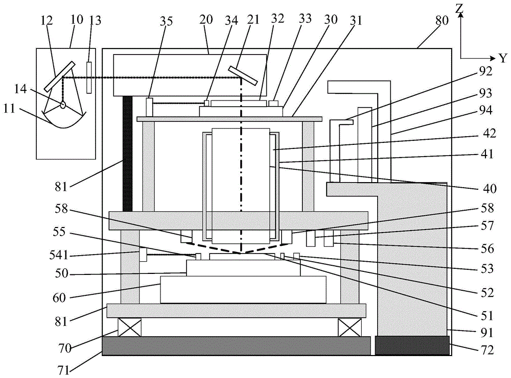 Projection exposure apparatus