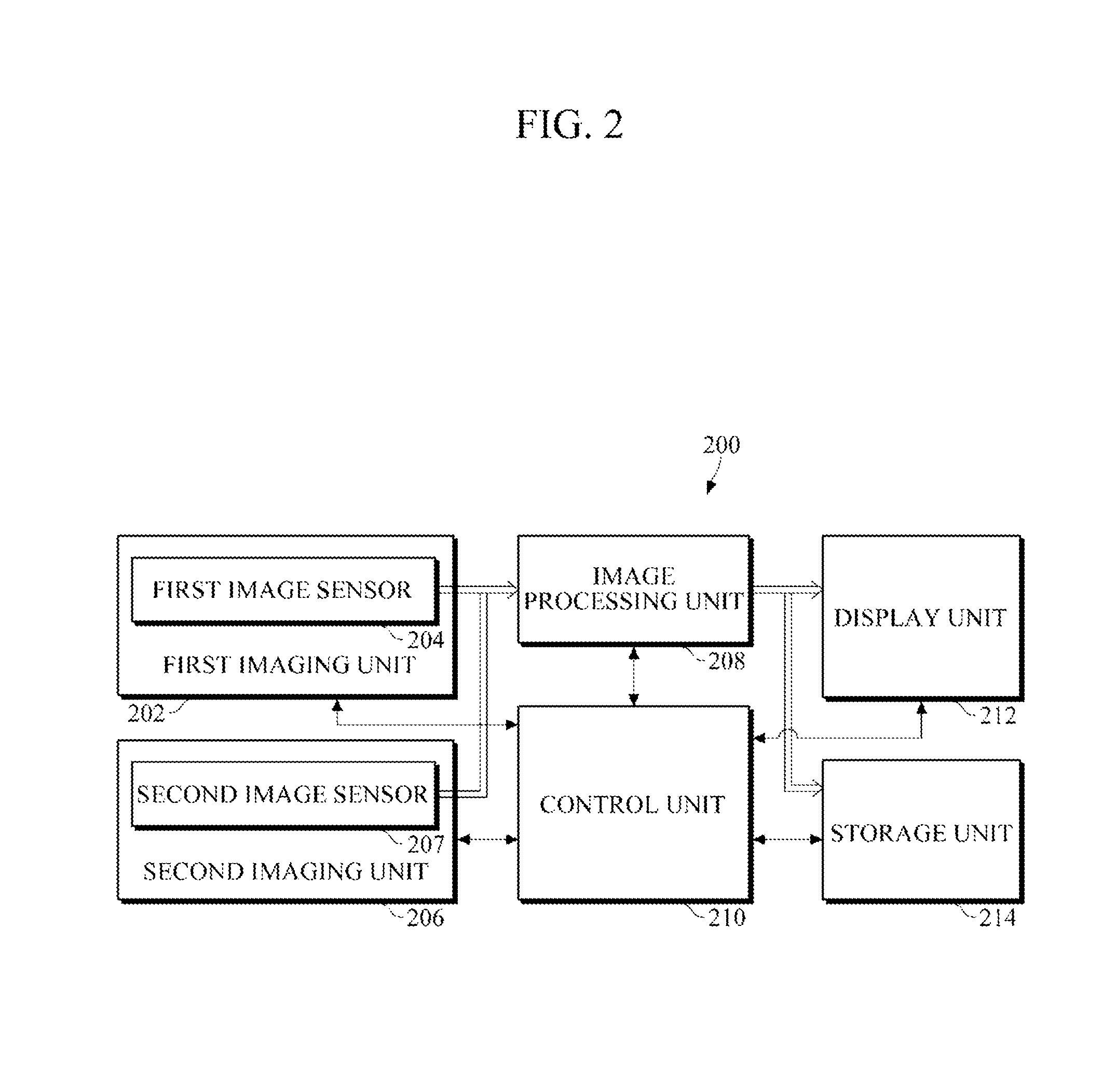 Imaging apparatus, electronic device and method providing exposure compensation