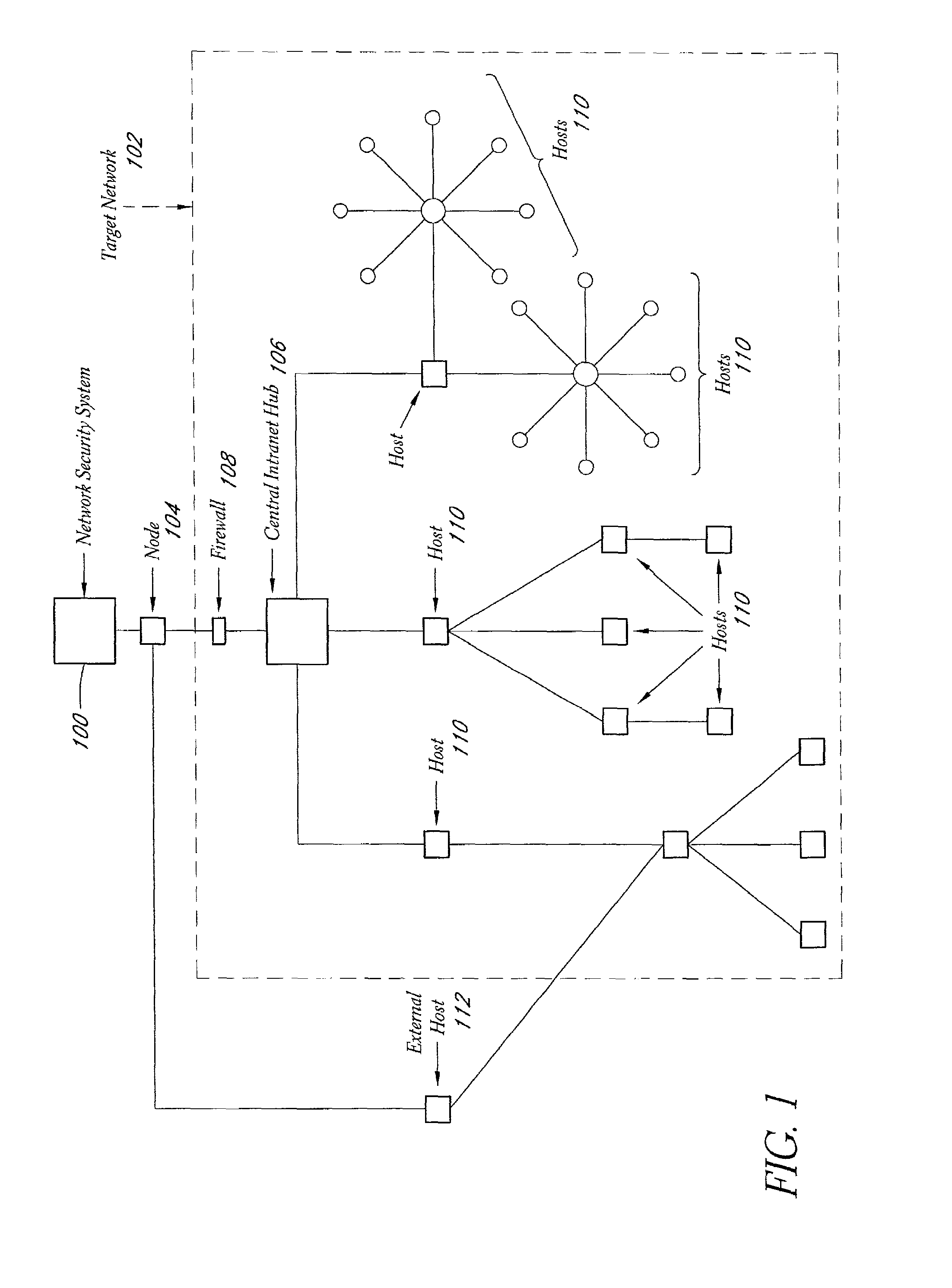 System and method for network vulnerability detection and reporting