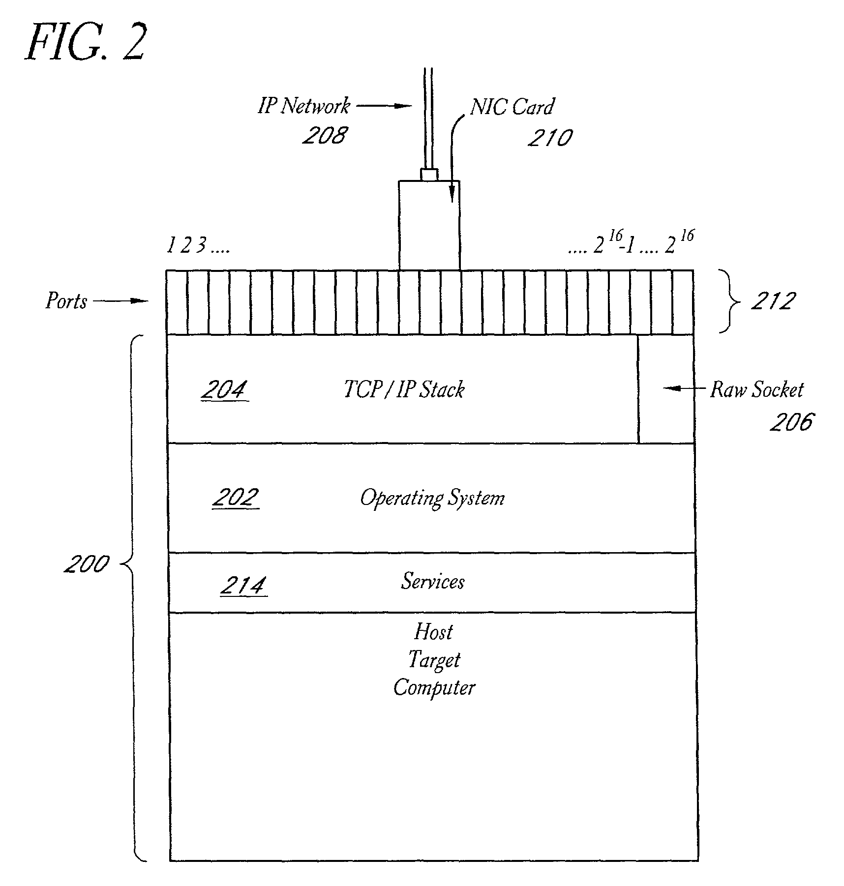 System and method for network vulnerability detection and reporting