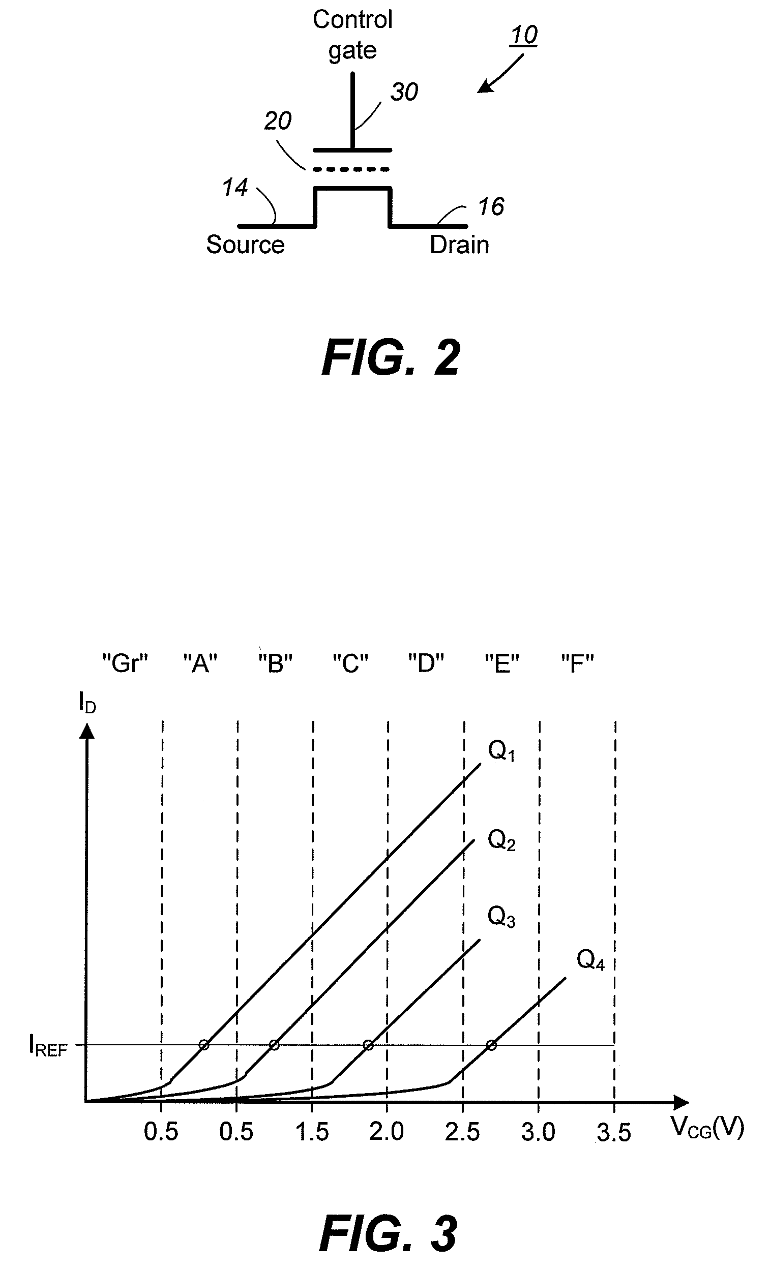 Non-volatile memory with cache page copy