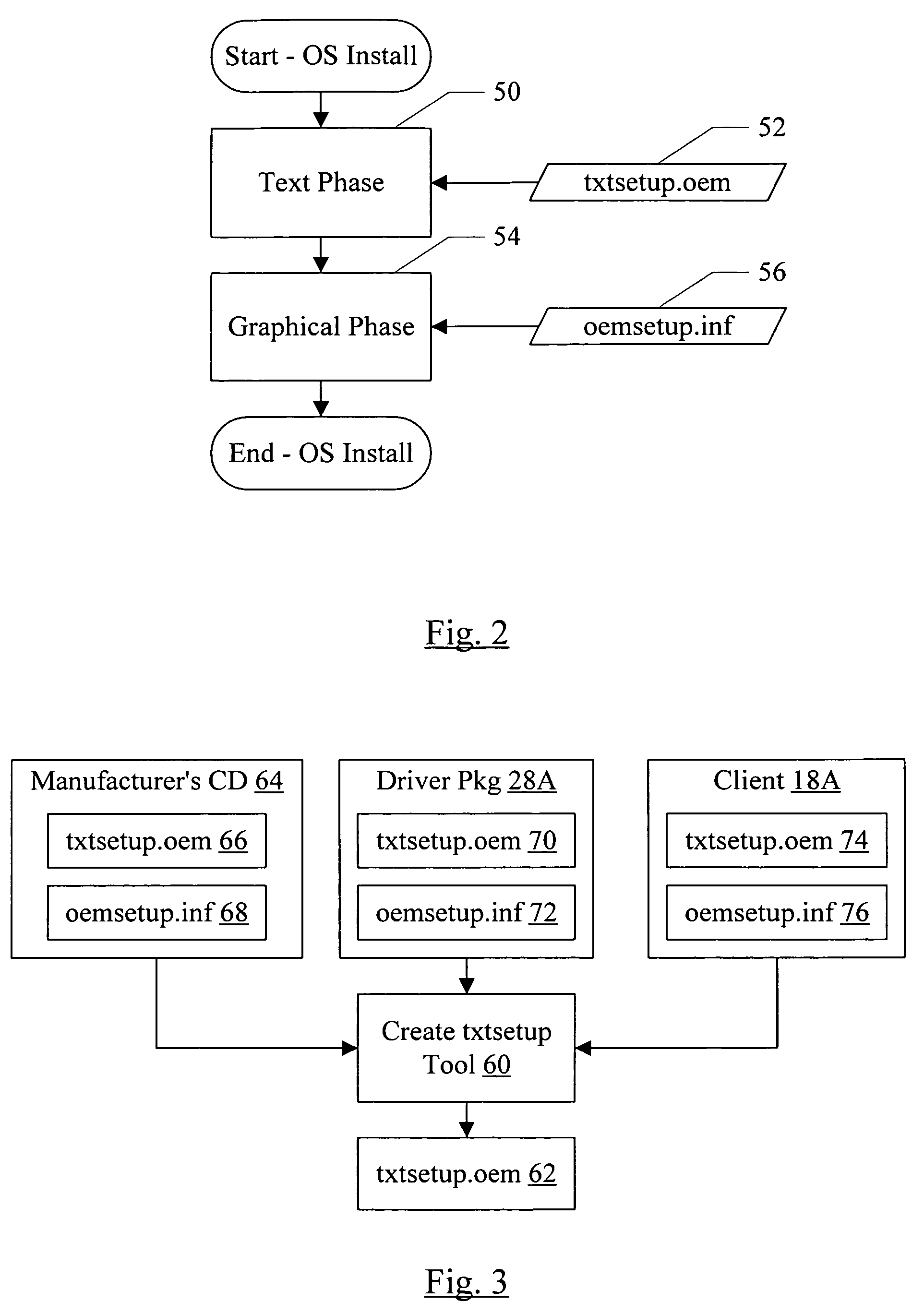 Device driver processing for automated system restores