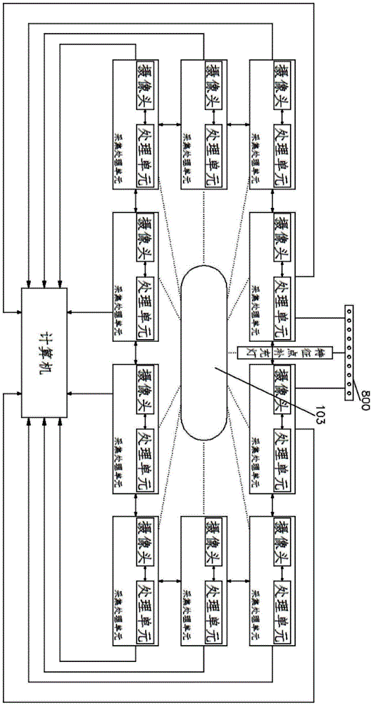 Characteristic point supplement system used for multi-view geometric three-dimensional reconstruction