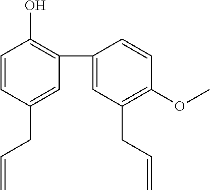 Composition for treating or preventing amyloid-related diseases comprising 4-o-methylhonokiol