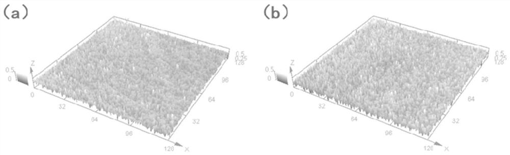 Hard coating cutter modulated in cathode magnetic field as well as preparation method and application thereof