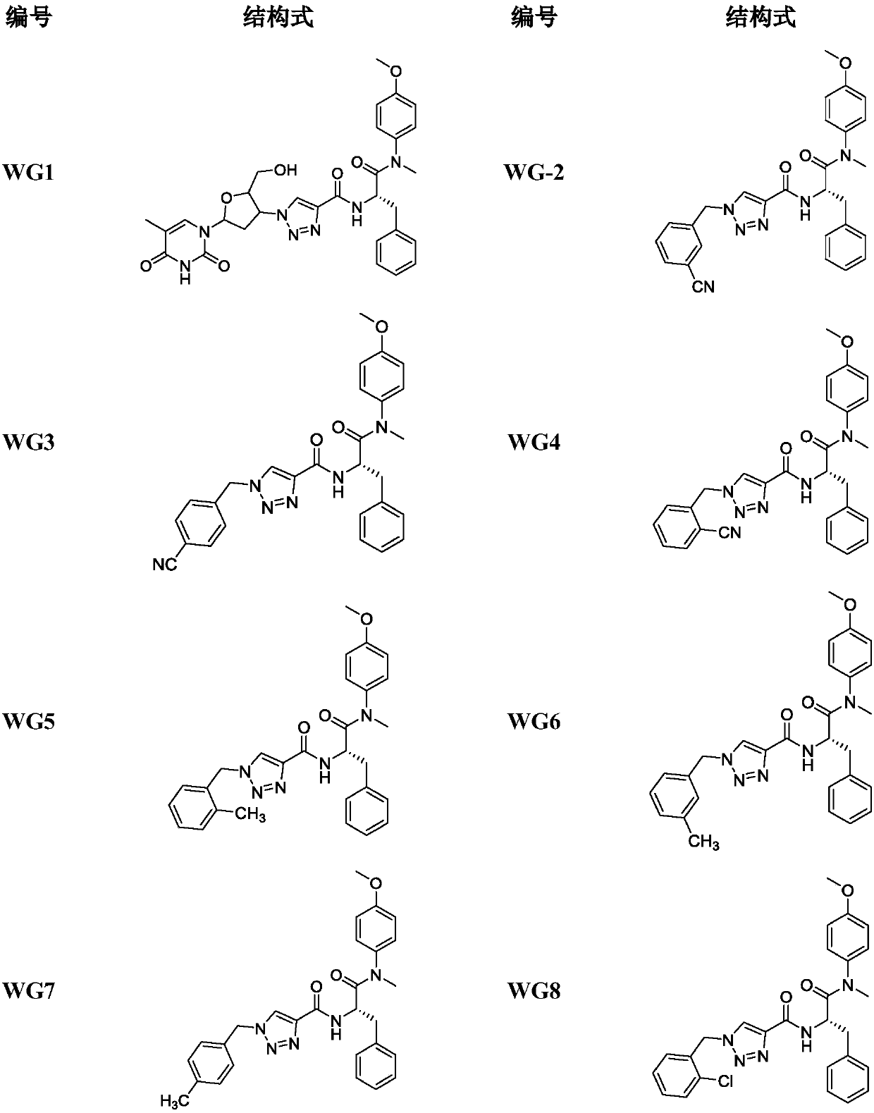 Triazole ring-containing phenylalanine derivative as well as preparation method and application thereof