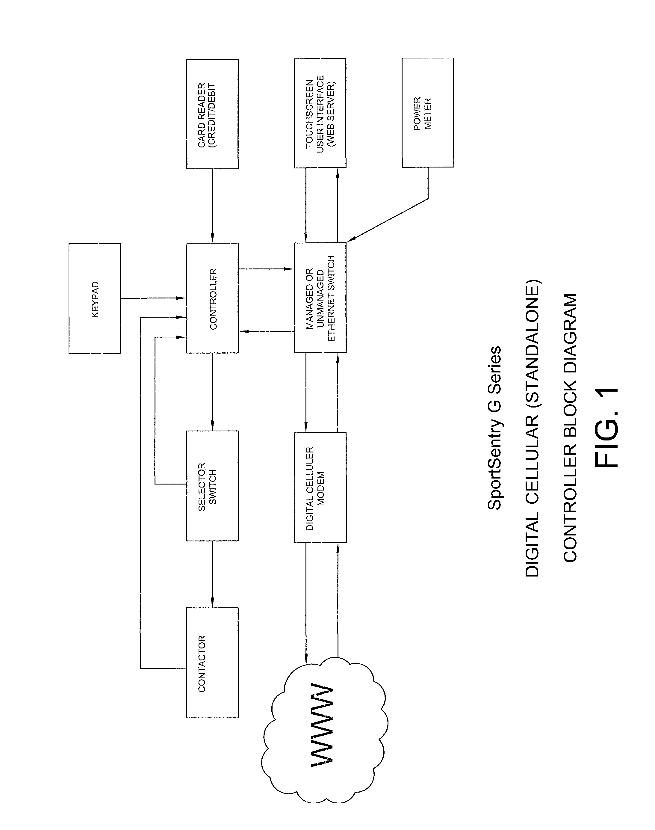 Facility lighting control system