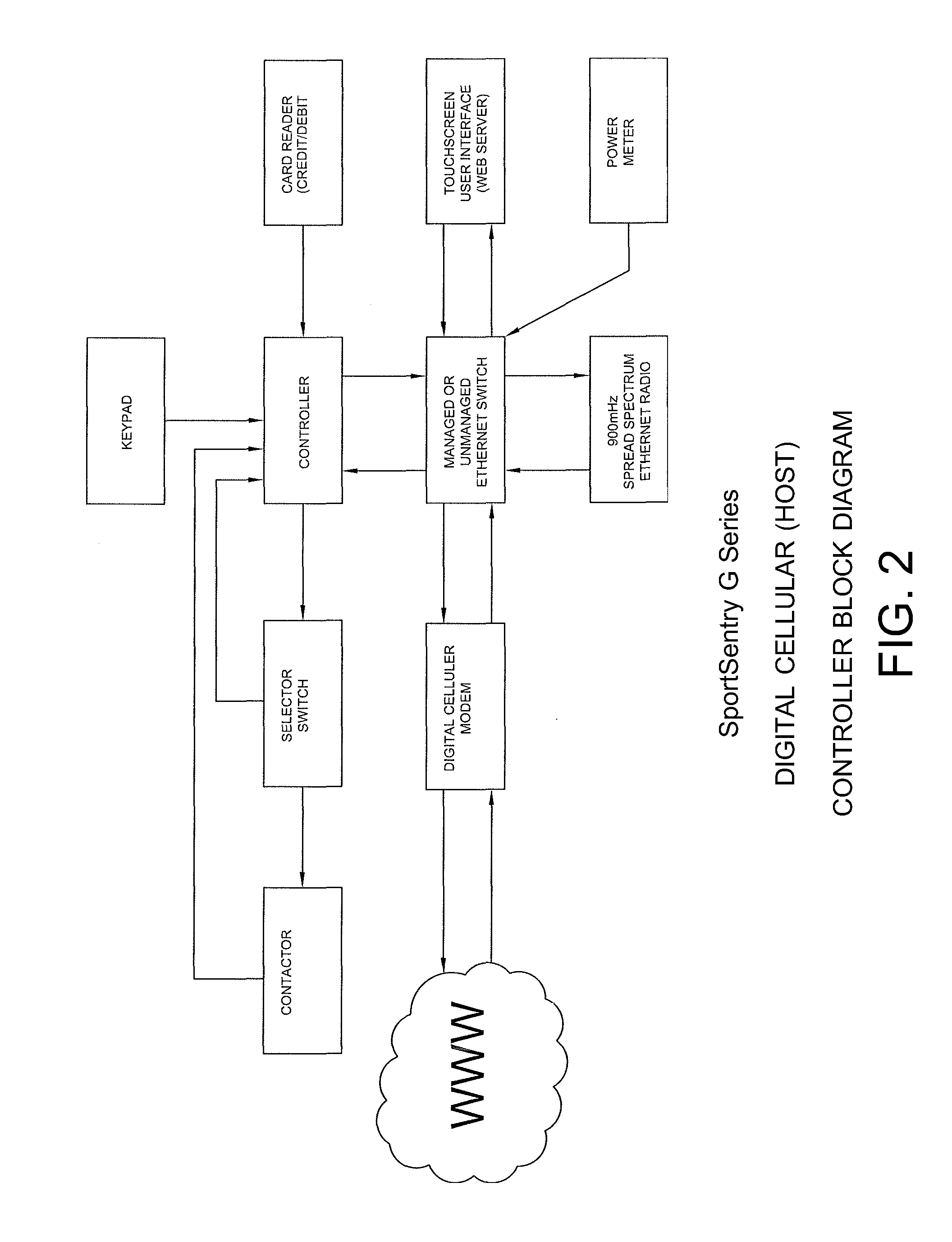 Facility lighting control system