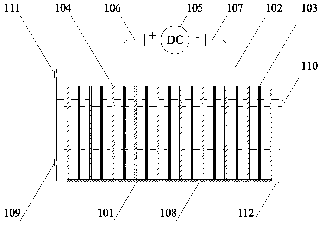 Method and system for carrying out electrocatalytic oxidation treatment on chemical nickel wastewater