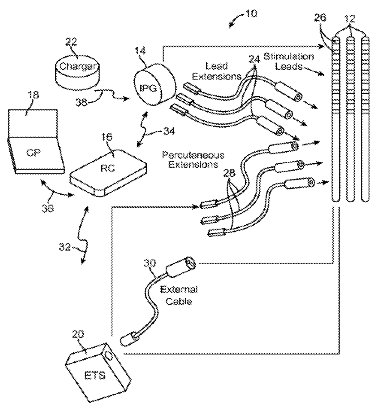 Systems and methods for visual analytics of clinical effects