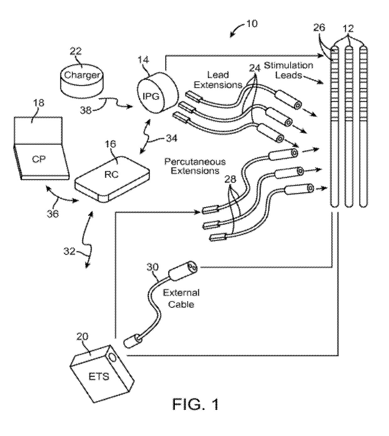 Systems and methods for visual analytics of clinical effects