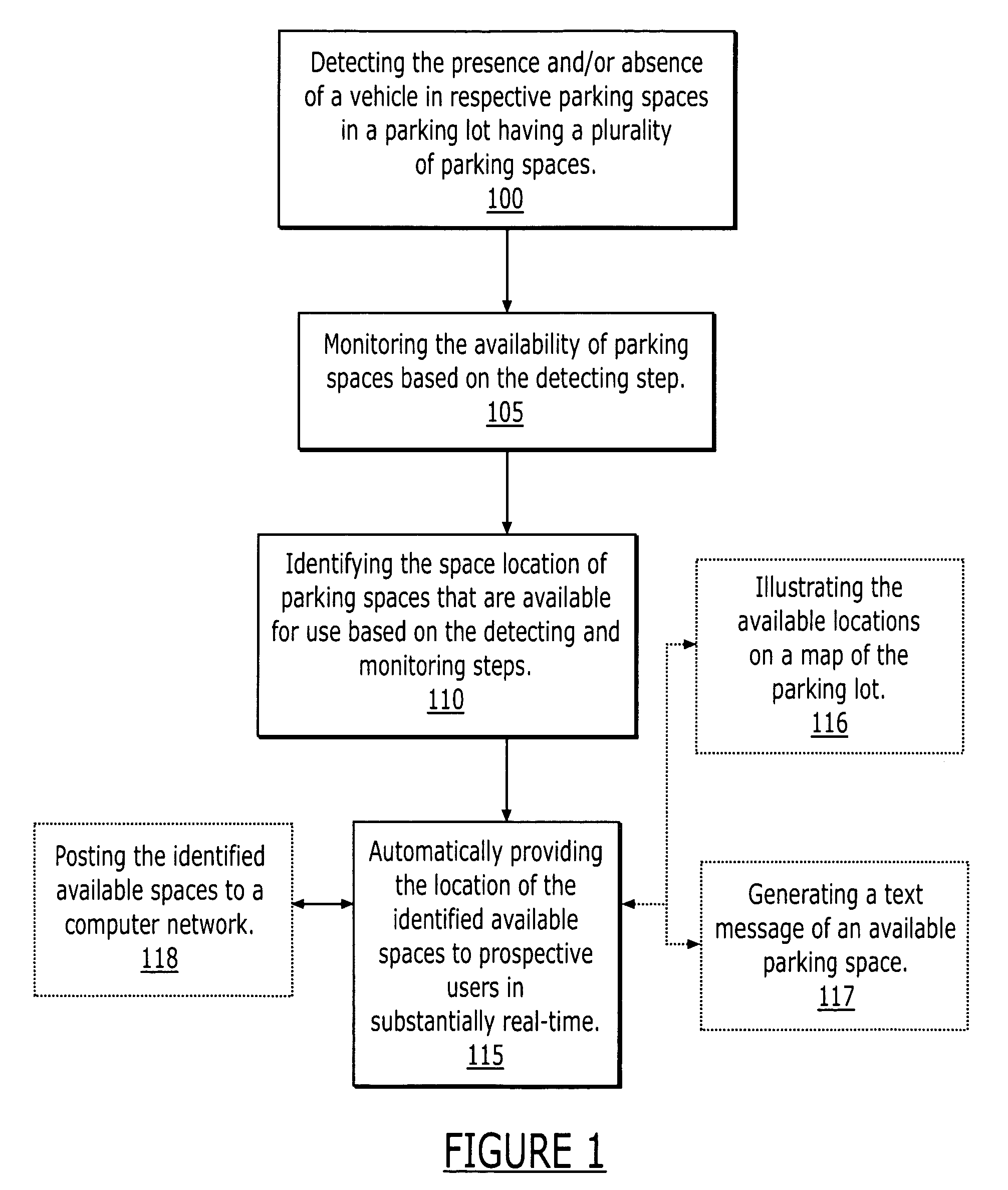 Automated parking director systems and related methods