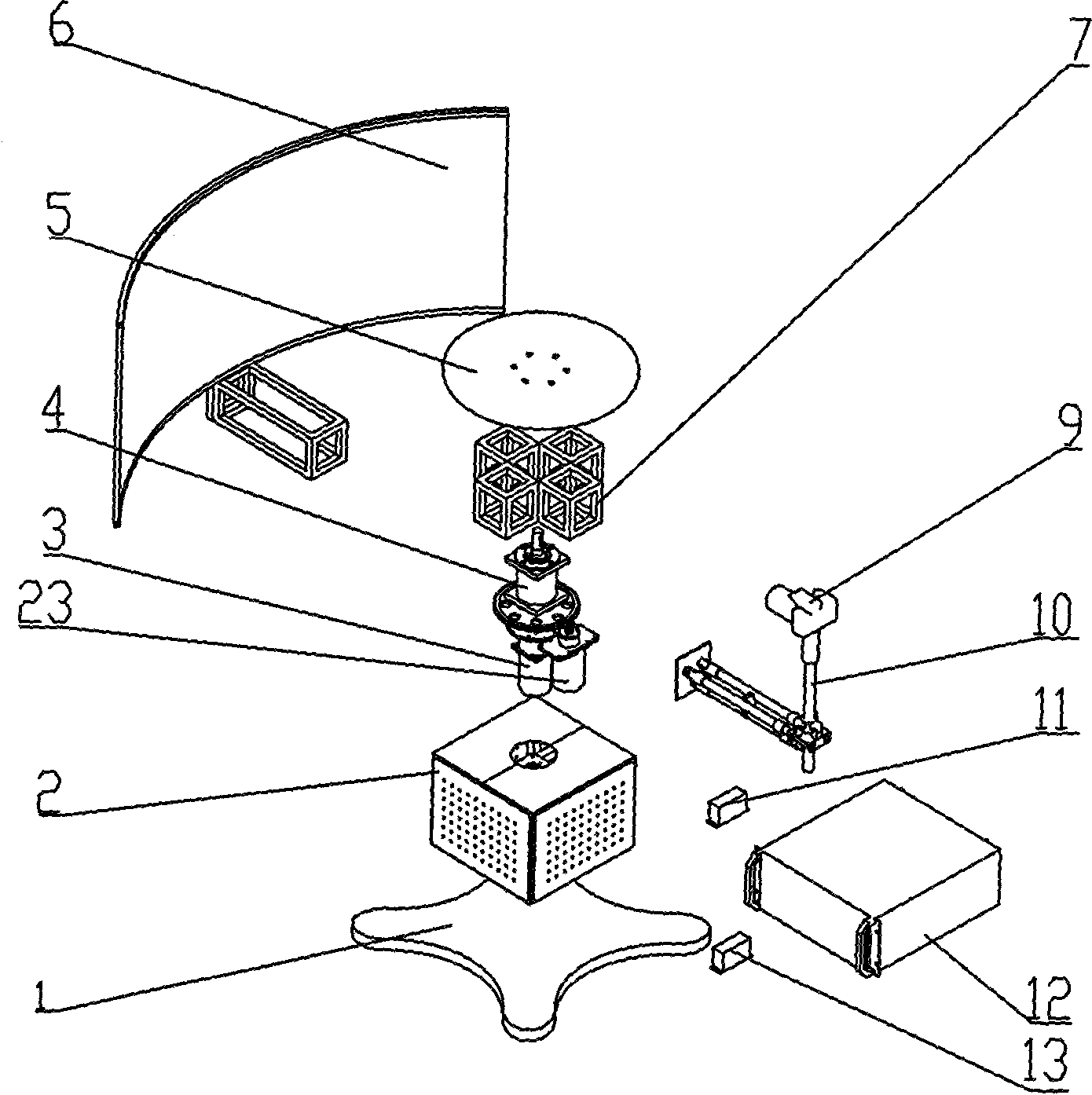 Panorama imager