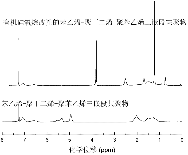 A kind of method for preparing mesoporous silica