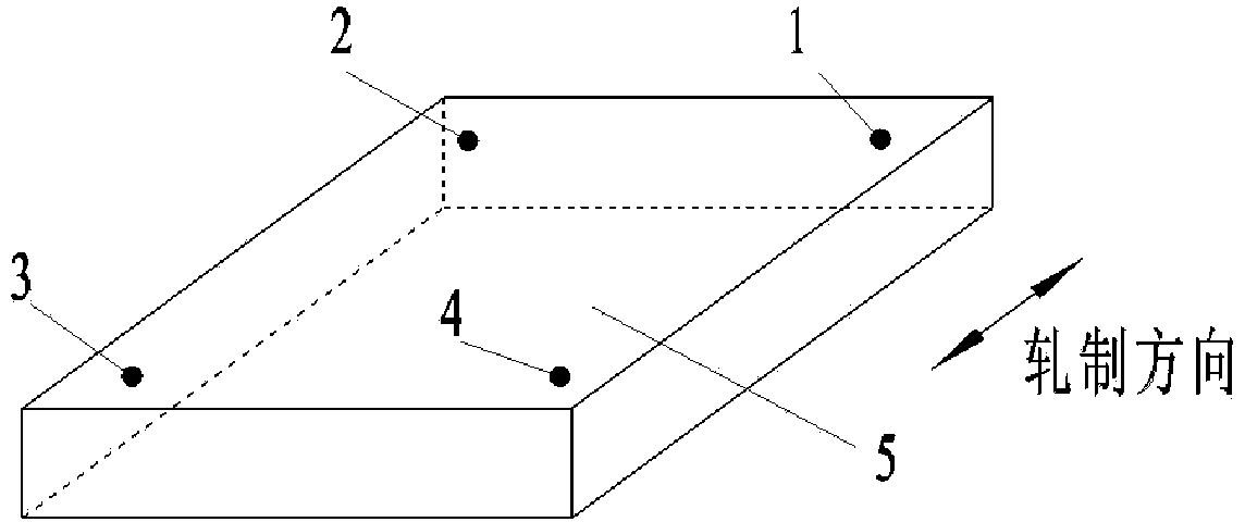 Test block for carrying out ultrasonic inspection on residual stress of aluminium alloy pre-stretching board by water immersion