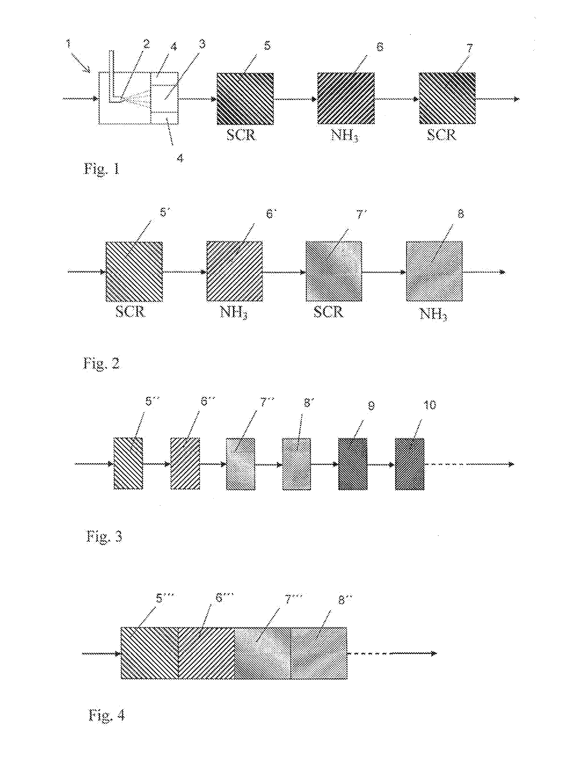 Arrangement for Reducing Nitrogen Oxides in Exhaust Gases