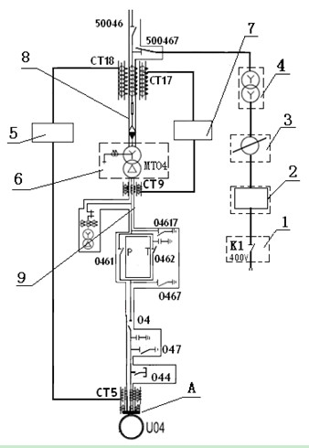 Main transformer differential protection CT polarity check method of pumped storage power station