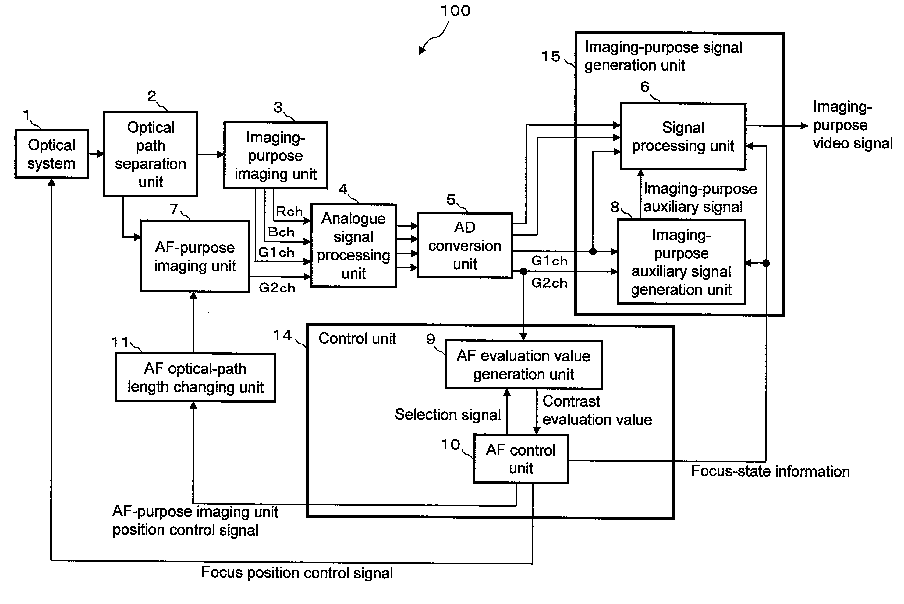 Imaging apparatus with autofocus function, imaging method, storage medium, and integrated circuit