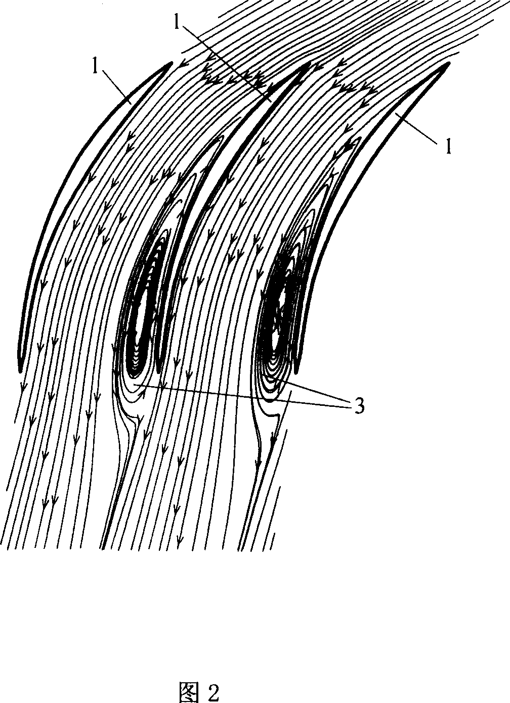 Louver distribution of raising pneumatic stability