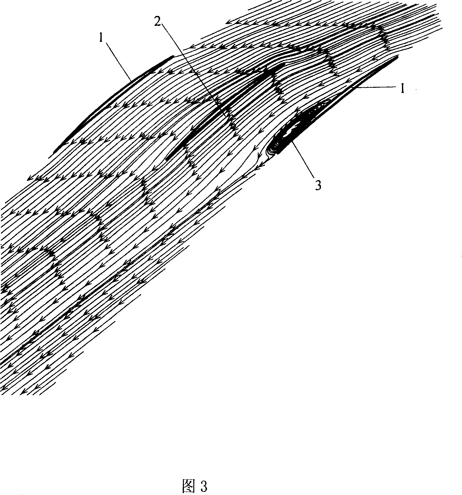 Louver distribution of raising pneumatic stability