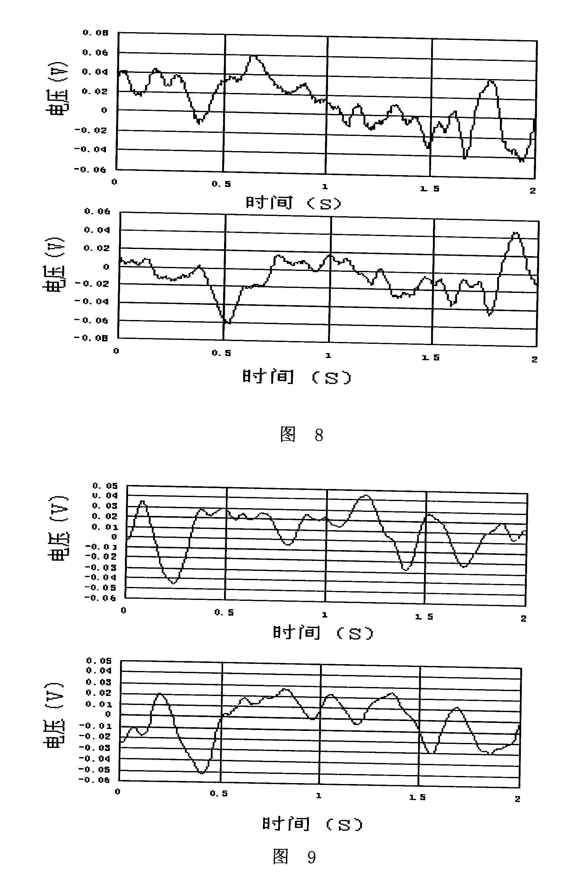 Conductance tracking correlation method for downflow well flow measurement