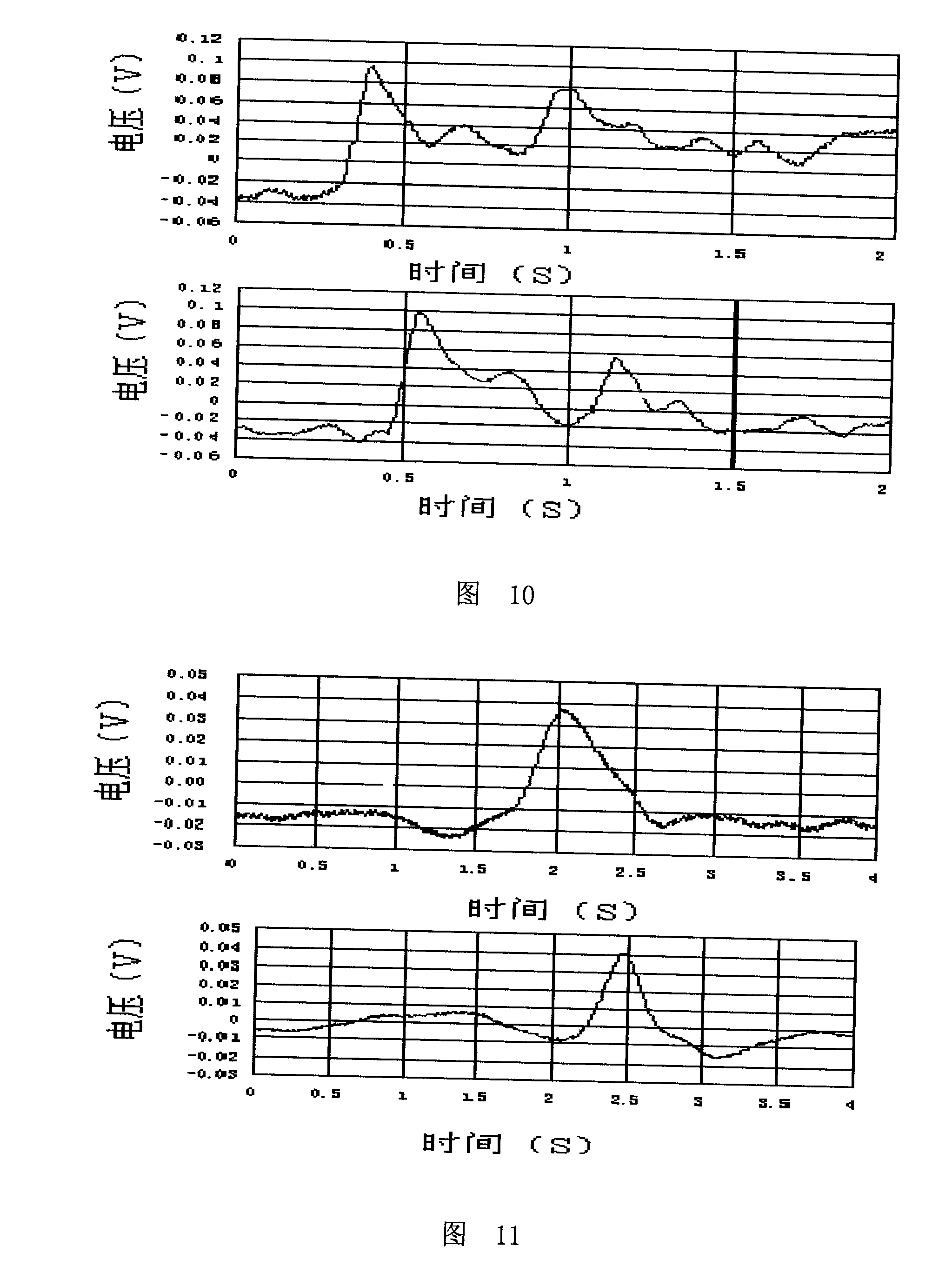 Conductance tracking correlation method for downflow well flow measurement