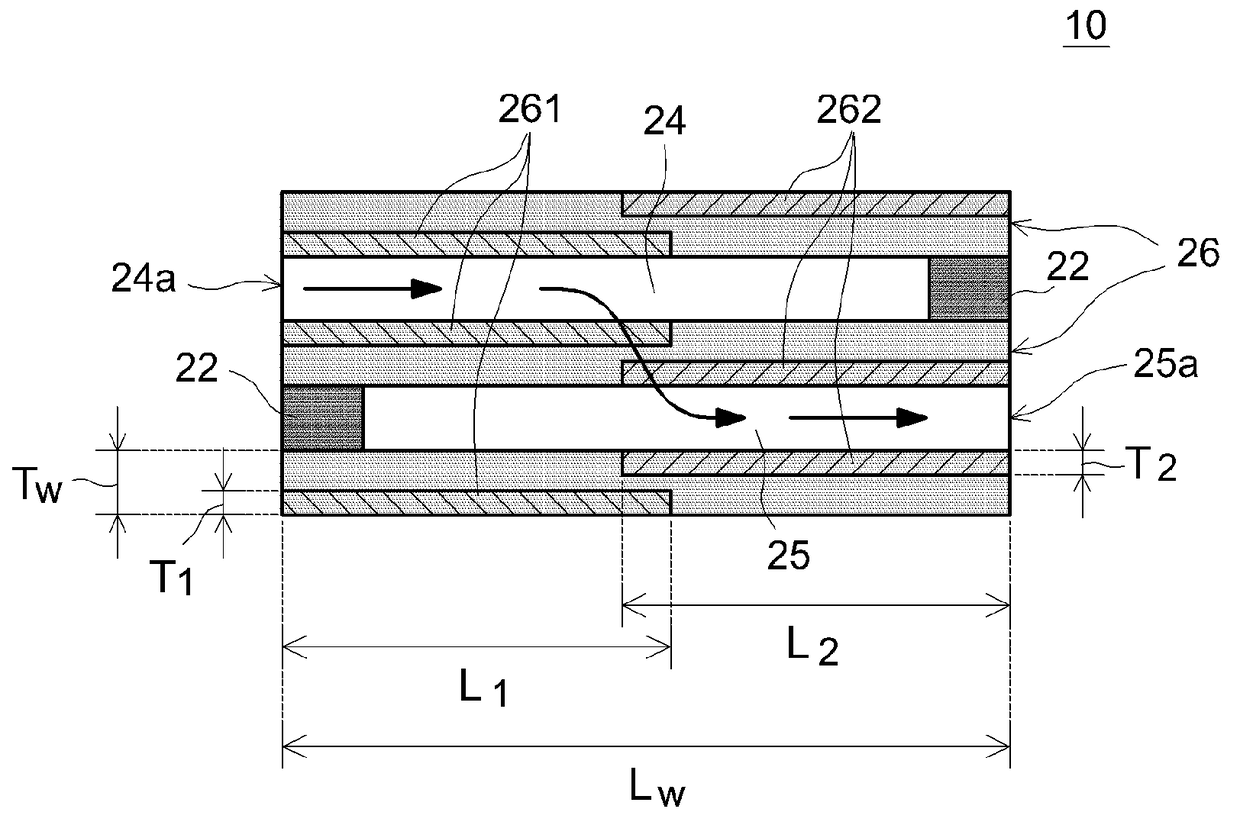 Exhaust gas purification catalyst