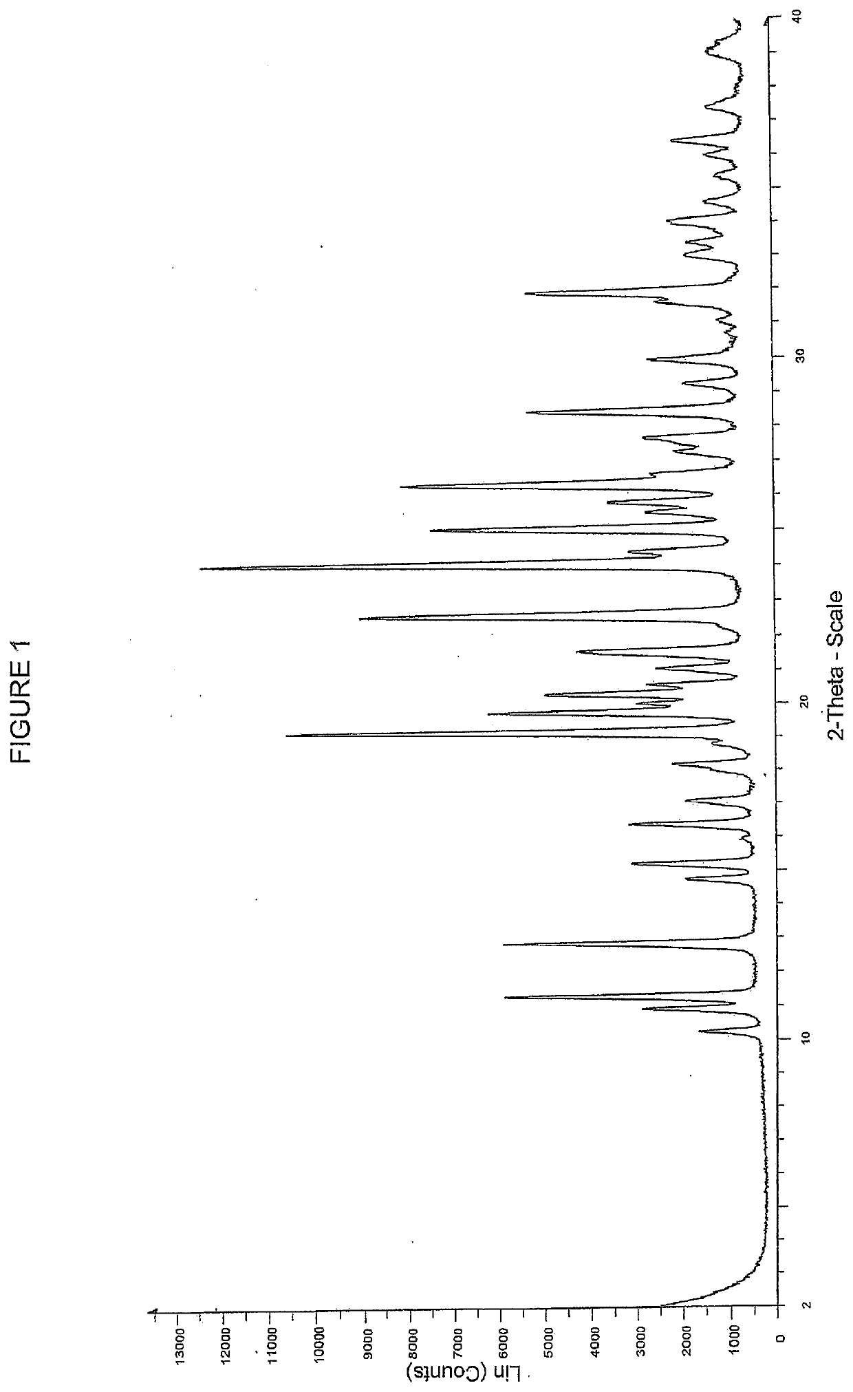 Lta4h inhibitors for the treatment of hidradenitis suppurativa