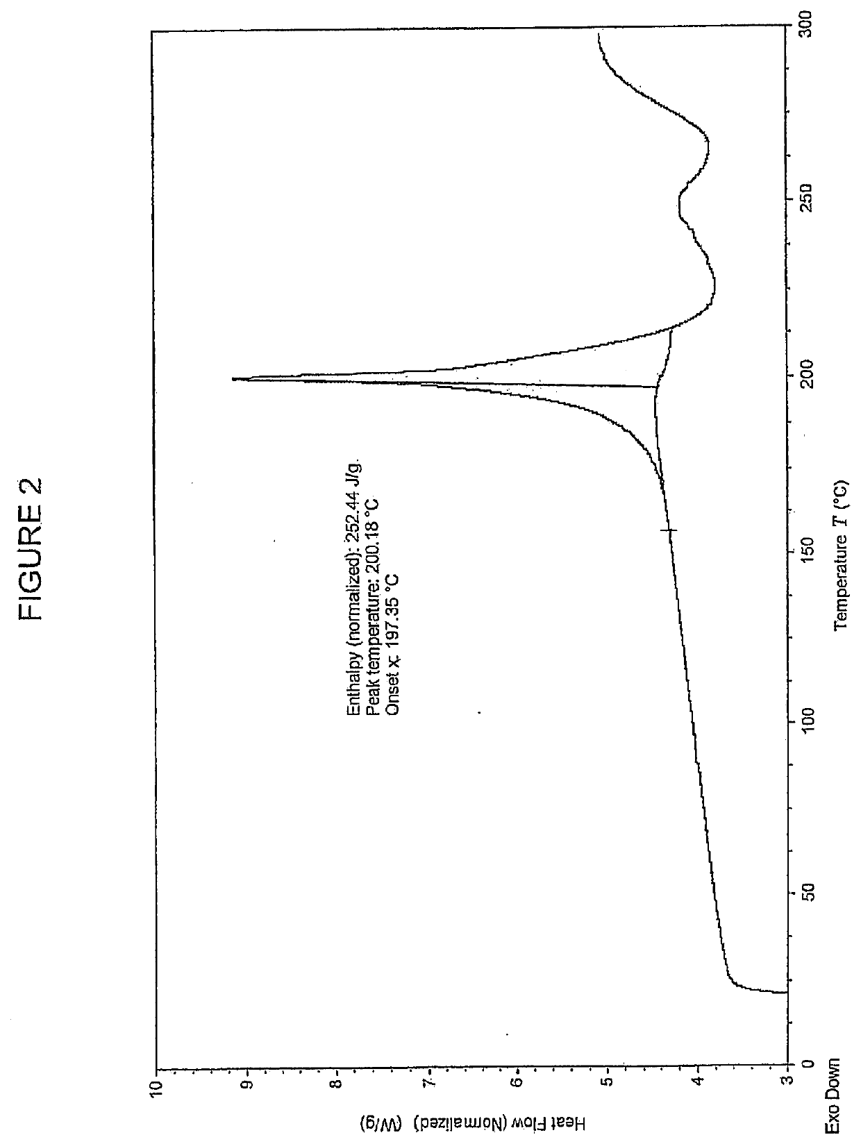 Lta4h inhibitors for the treatment of hidradenitis suppurativa