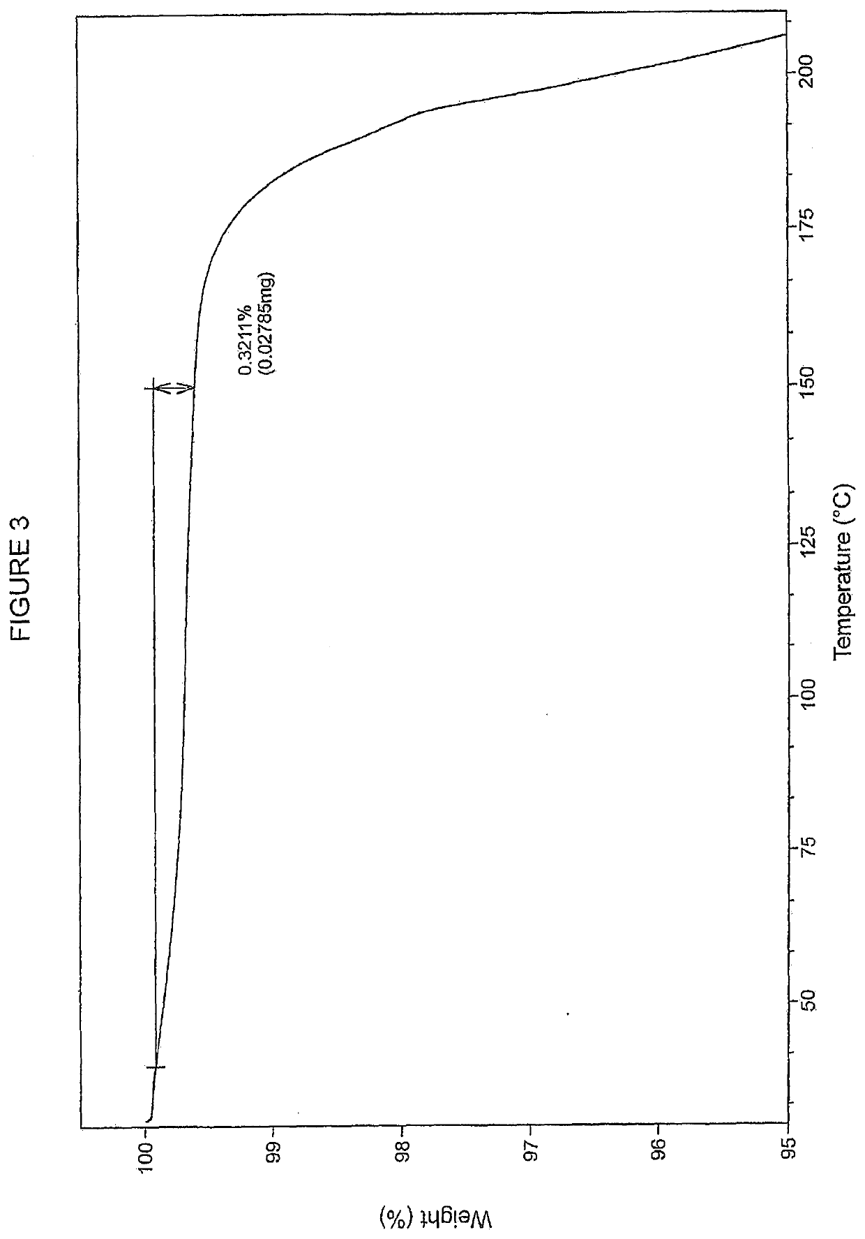 Lta4h inhibitors for the treatment of hidradenitis suppurativa