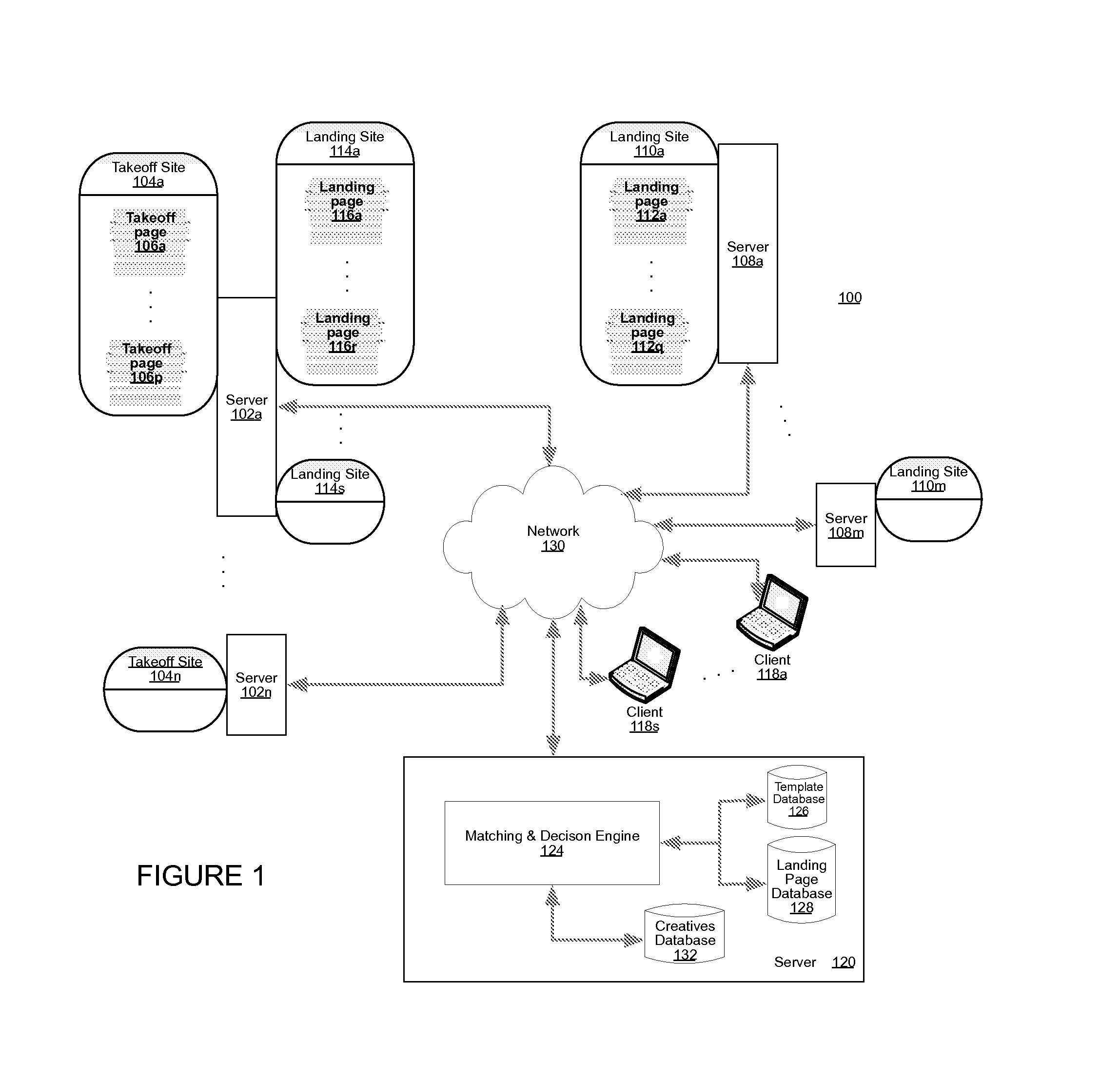 Social content distribution network