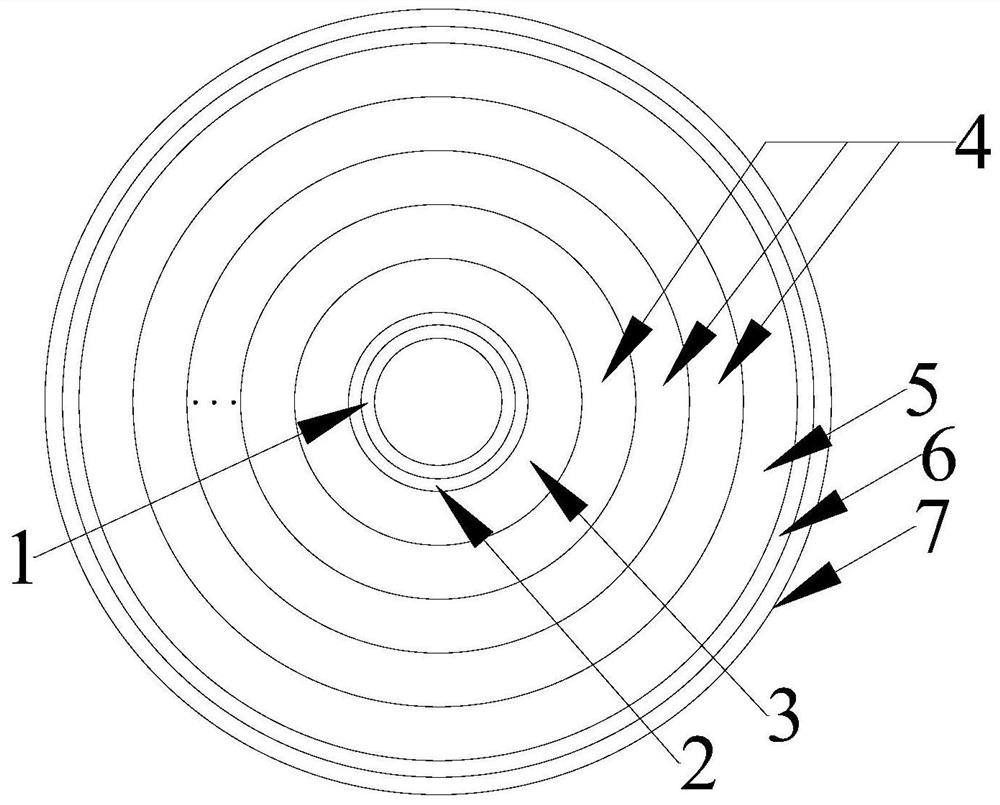 Multilayer functional gradient vertical shaft wall structure and construction process