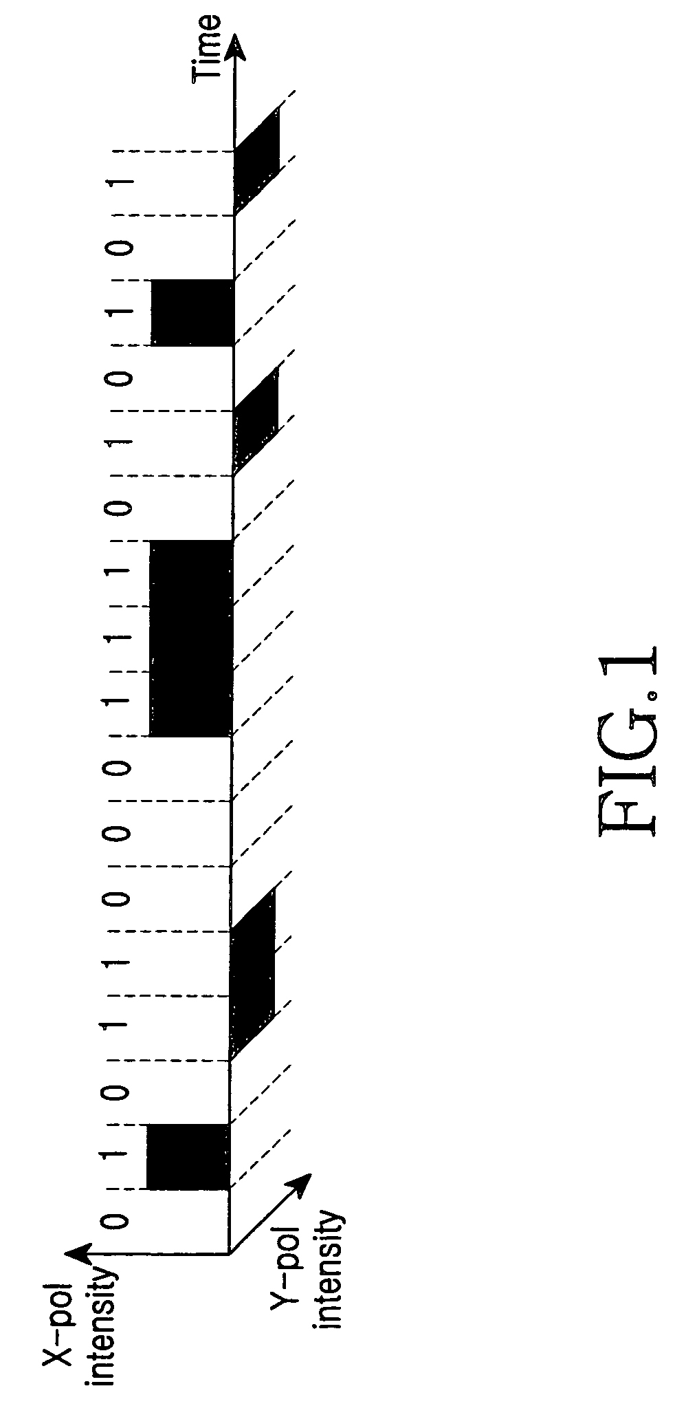 Polarization-shaped duobinary optical transmission apparatus