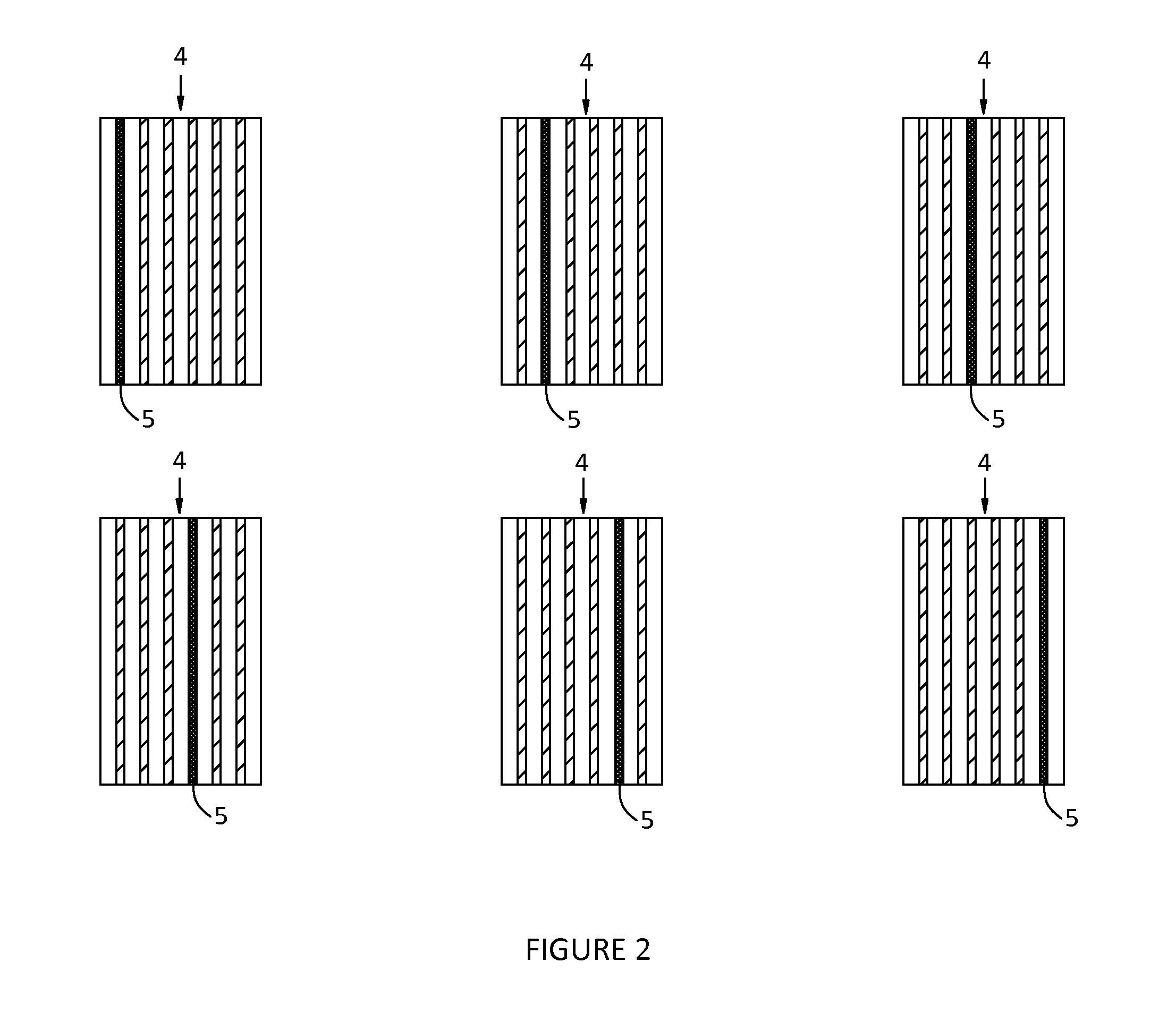 Implant with a visual indicator of a barrier layer