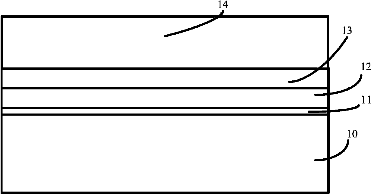 Formation method for transistor