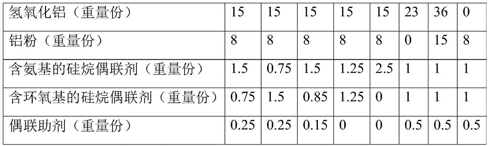 Composite honeycomb sandwich board and preparation method thereof