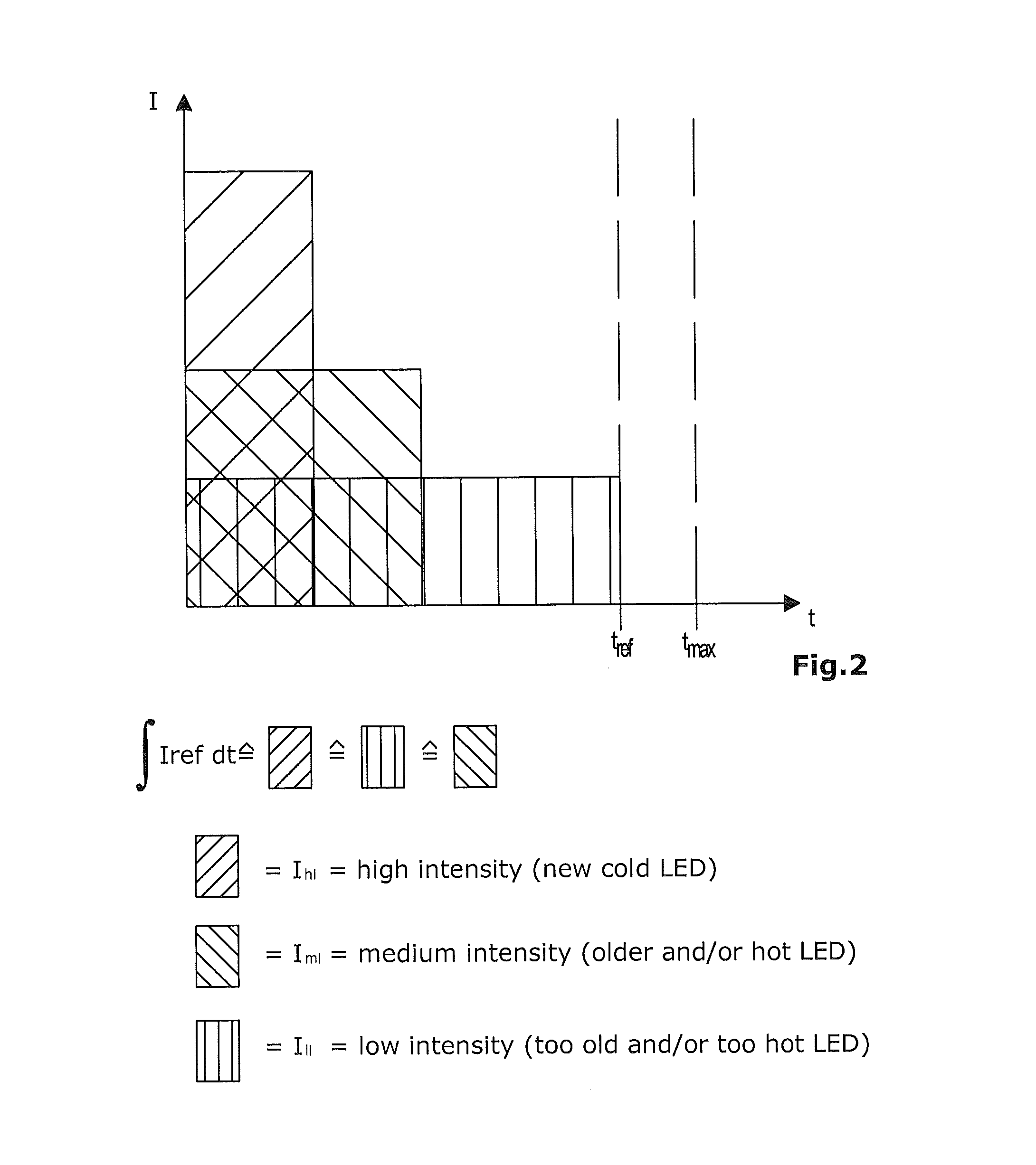 Anti-collision aircraft light