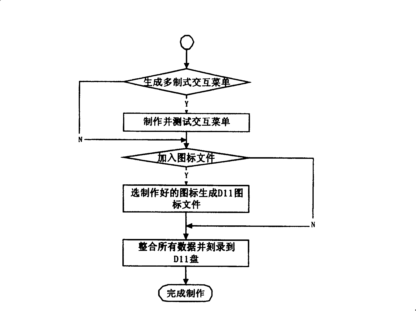 Multisystem type information recording medium, information recording and playing method and device